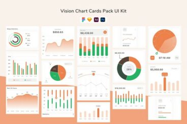 25+ Best Figma Charts & Infographic Templates